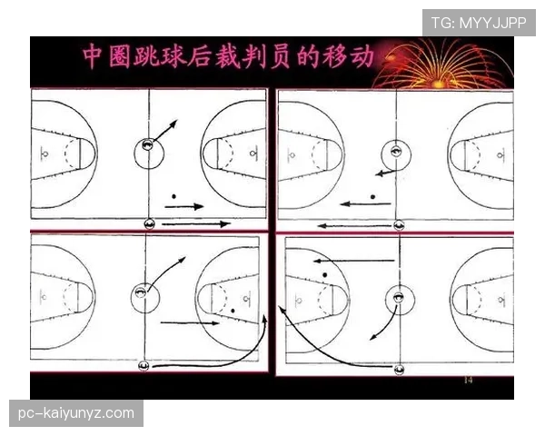 跳球规则深度解析：程序与站位限制详解