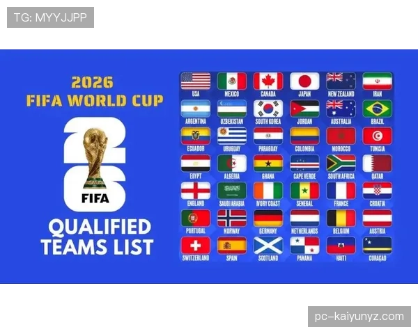 2026世界杯48队12小组赛制如何规定每组几支球队晋级