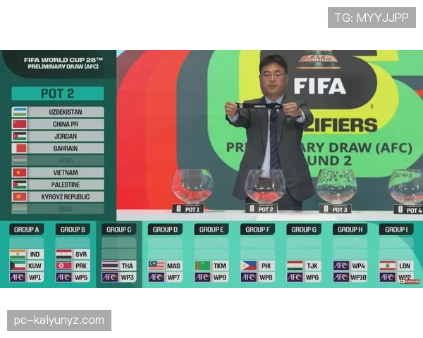 2026世界杯官方资格排序详解