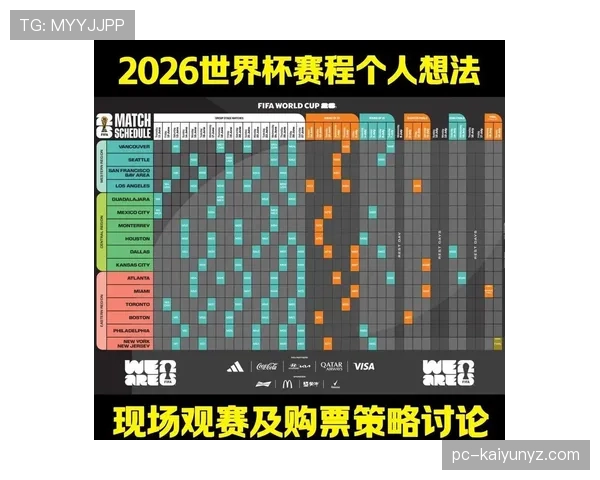 2026世界杯加拿大队世界杯赛程如何安排
