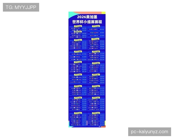 2026世界杯小组头名名单预测